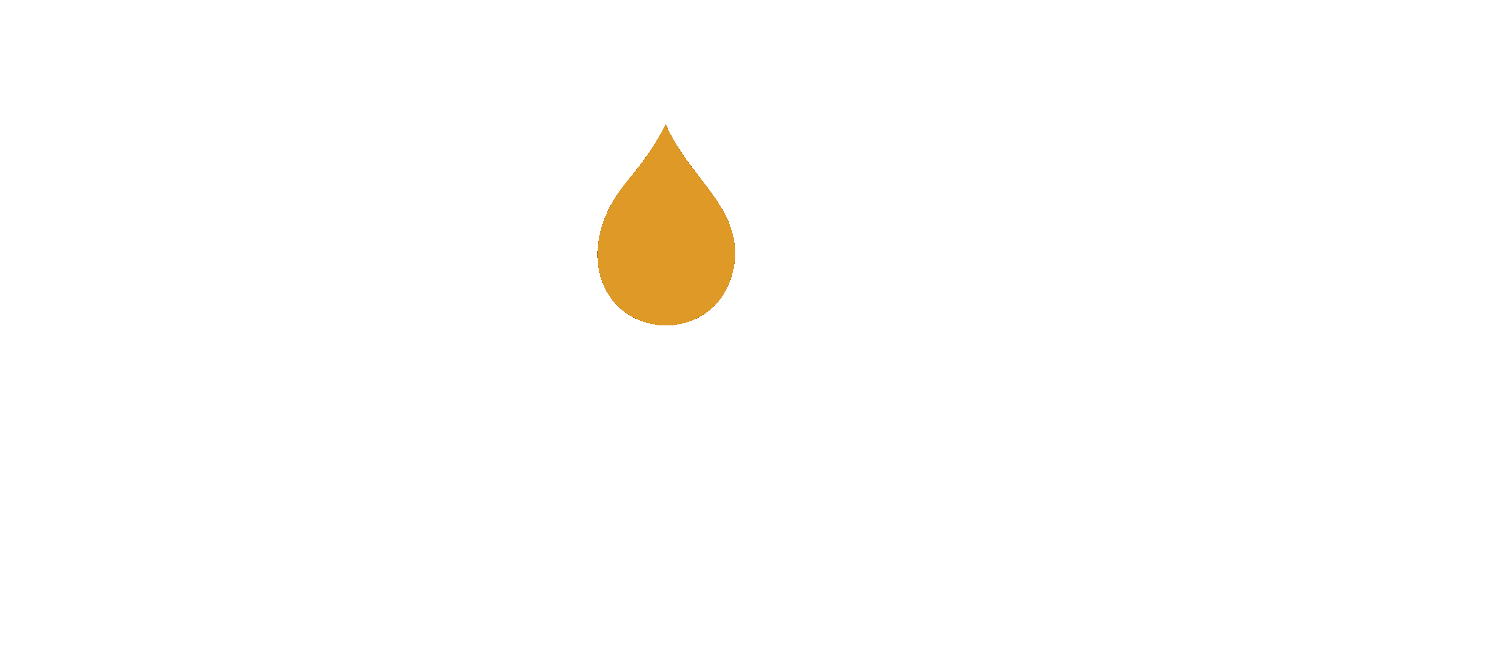 Mysk Distribution